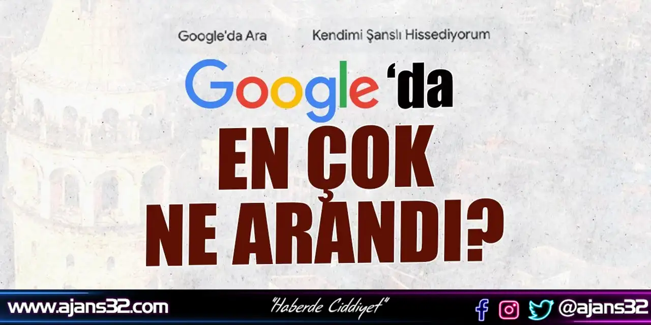 2025 Yılında Türkiye'de En Çok Neler Arandı?