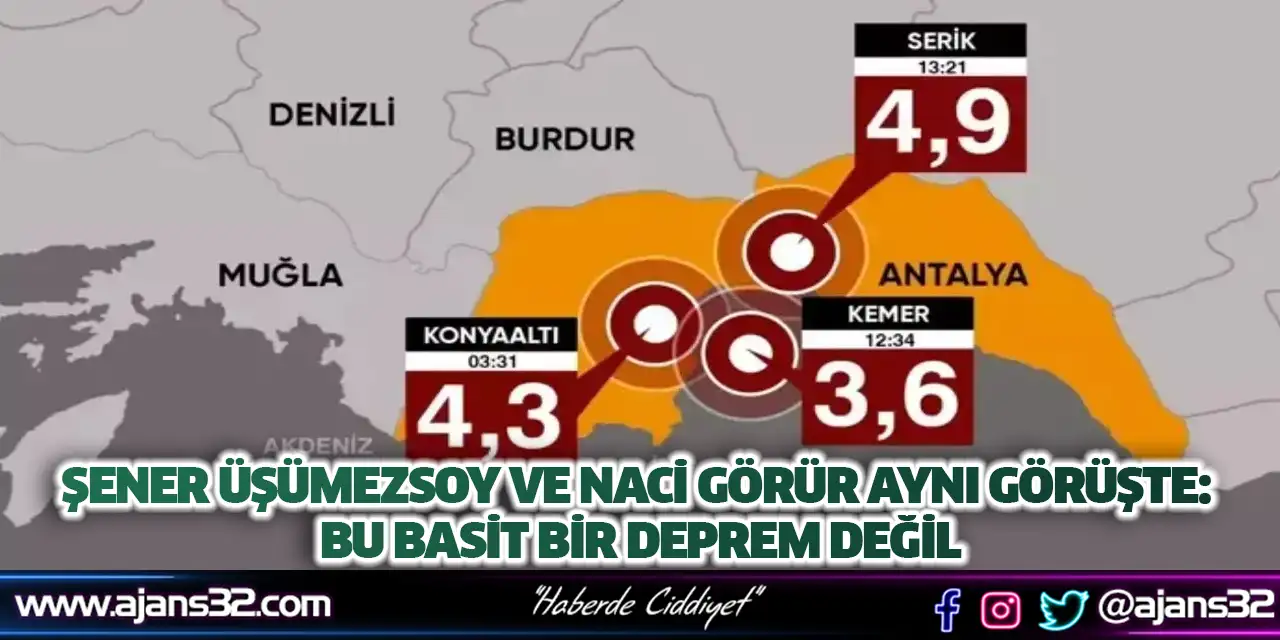 Şener Üşümezsoy Ve Naci Görür Aynı Görüşte: Bu Basit Bir Deprem Değil