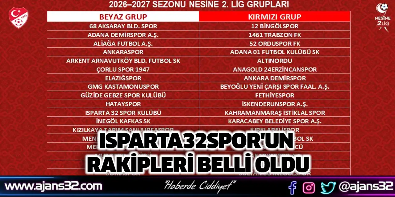 Isparta32spor'un Rakipleri Belli Oldu
