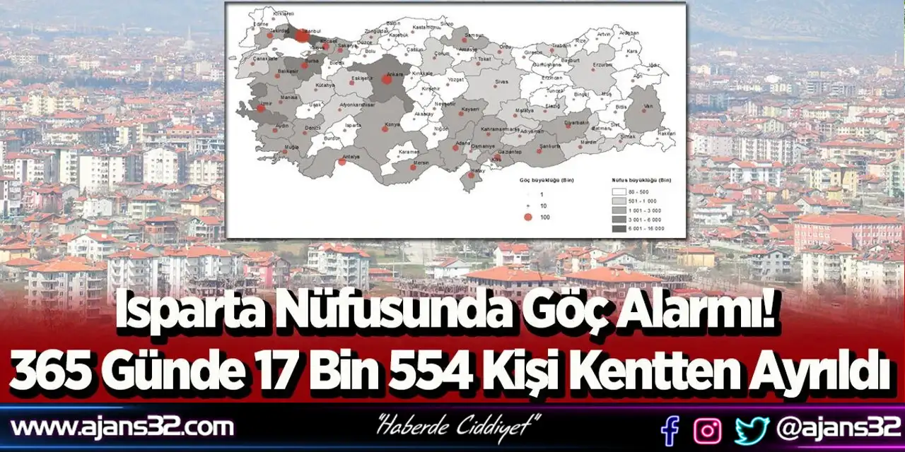 Isparta'dan 1 Yılda 17 Bin 554 Kişi Göç Etti