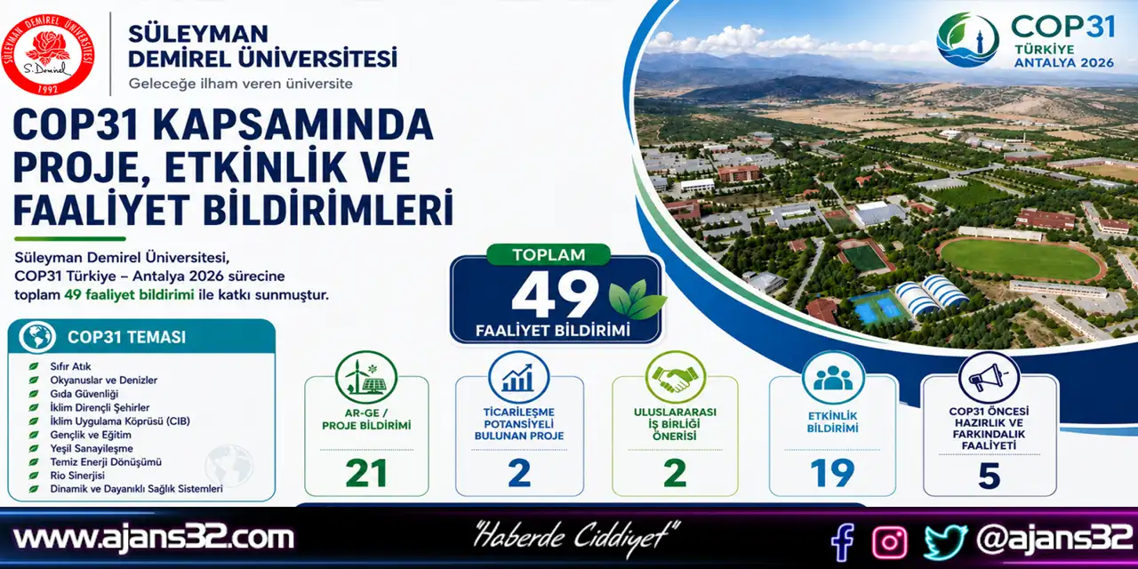 SDÜ’den COP31 Türkiye-Antalya 2026 Sürecine 49 Faaliyet Bildirimi