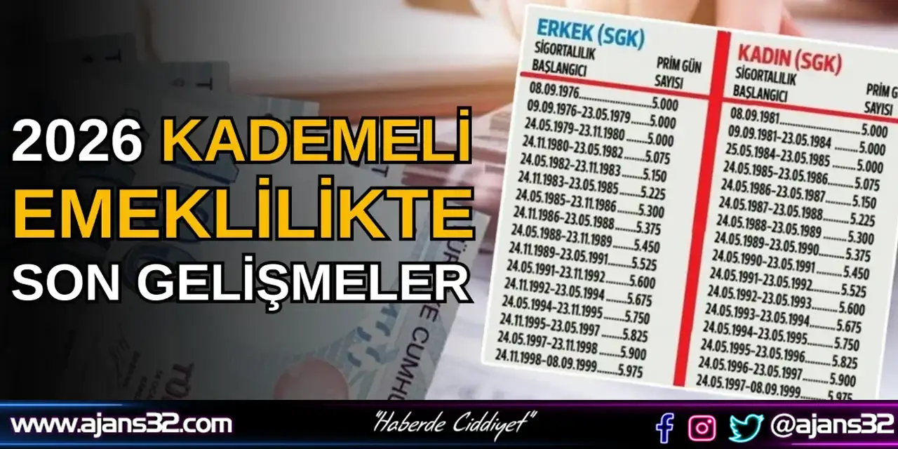 Kademeli Emeklilik  Beklentisi Şekillendi