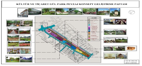 Gülpark Isparta’nın Geleceği İçin Önemli