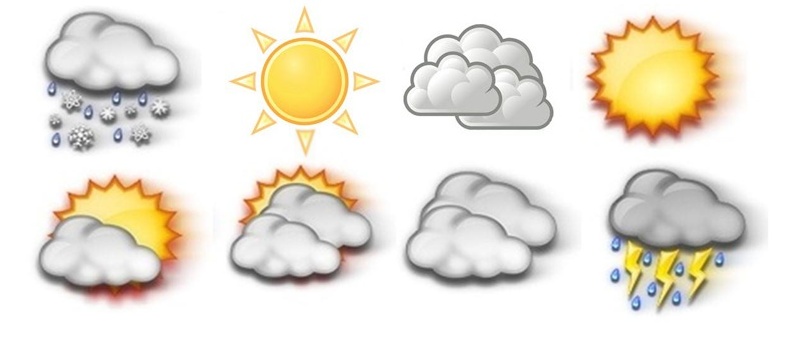 Hafta Sonu Havalar Nasıl Olacak?