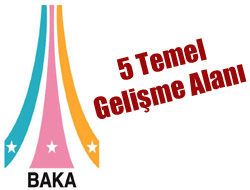 Gelişme Alanları Belirlendi