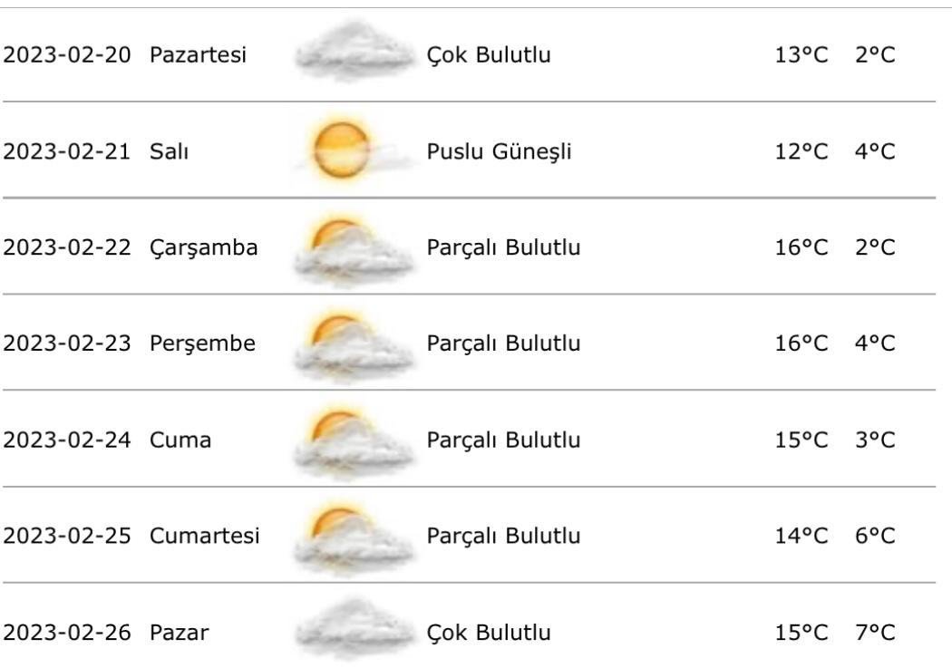 hava-durumu.jpg