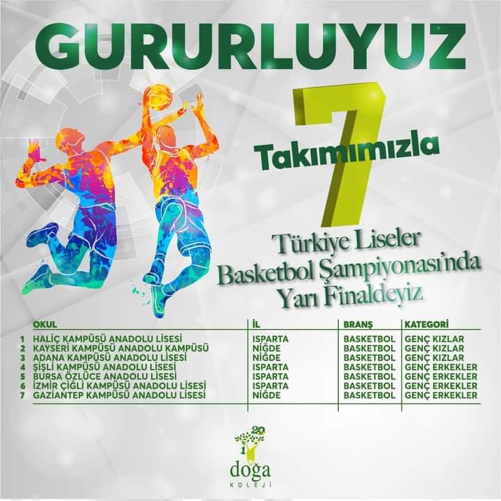 isparta-doga-kolejinde-hedef-turkiye-sampiyonlugu-3.jpg