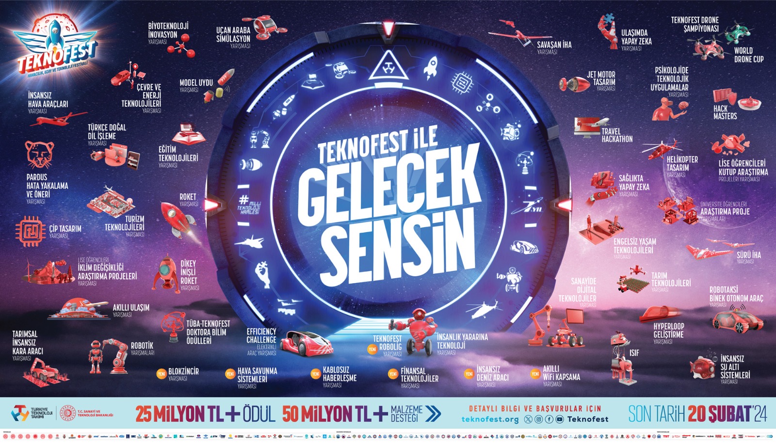 teknofest-2024te-toplam-75-milyon-tl-odul-ve-maddi-destek-1.jpg