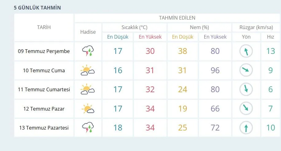 hava.jpg