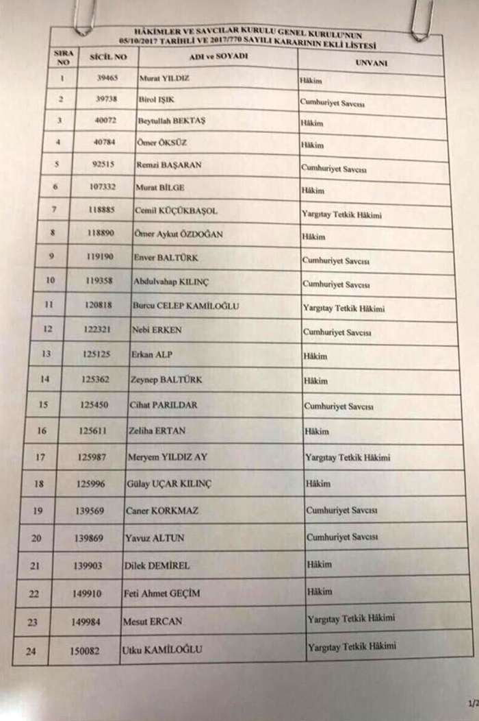 hsyk-liste.jpg.jpg